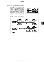 Preview for 151 page of Danfoss VLT series Design Manual