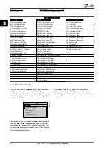 Preview for 21 page of Danfoss VLT series Programming Manual