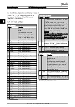 Предварительный просмотр 25 страницы Danfoss VLT series Programming Manual