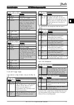 Preview for 34 page of Danfoss VLT series Programming Manual