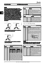 Preview for 43 page of Danfoss VLT series Programming Manual