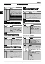 Preview for 45 page of Danfoss VLT series Programming Manual