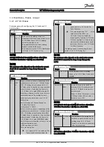 Preview for 50 page of Danfoss VLT series Programming Manual