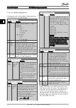 Preview for 51 page of Danfoss VLT series Programming Manual