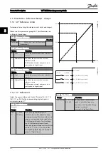 Предварительный просмотр 53 страницы Danfoss VLT series Programming Manual