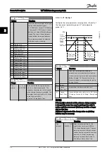 Предварительный просмотр 55 страницы Danfoss VLT series Programming Manual