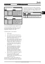 Preview for 62 page of Danfoss VLT series Programming Manual