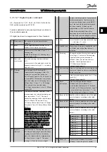 Preview for 64 page of Danfoss VLT series Programming Manual