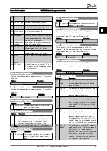 Предварительный просмотр 66 страницы Danfoss VLT series Programming Manual