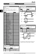 Предварительный просмотр 71 страницы Danfoss VLT series Programming Manual