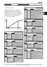 Preview for 72 page of Danfoss VLT series Programming Manual