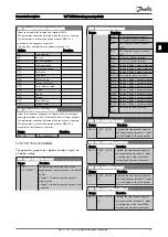 Предварительный просмотр 74 страницы Danfoss VLT series Programming Manual