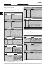 Предварительный просмотр 77 страницы Danfoss VLT series Programming Manual