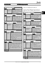 Предварительный просмотр 78 страницы Danfoss VLT series Programming Manual