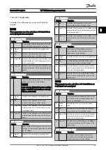 Preview for 86 page of Danfoss VLT series Programming Manual