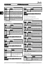 Предварительный просмотр 87 страницы Danfoss VLT series Programming Manual