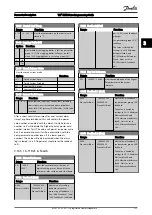 Preview for 122 page of Danfoss VLT series Programming Manual