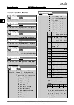 Предварительный просмотр 125 страницы Danfoss VLT series Programming Manual