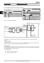 Предварительный просмотр 147 страницы Danfoss VLT series Programming Manual