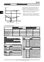 Предварительный просмотр 153 страницы Danfoss VLT series Programming Manual