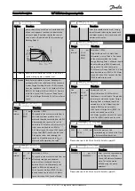 Предварительный просмотр 158 страницы Danfoss VLT series Programming Manual