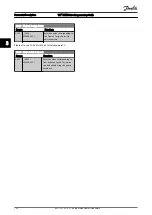 Preview for 159 page of Danfoss VLT series Programming Manual