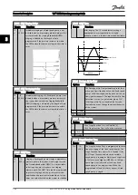 Предварительный просмотр 181 страницы Danfoss VLT series Programming Manual