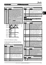 Предварительный просмотр 184 страницы Danfoss VLT series Programming Manual