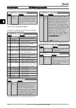 Preview for 193 page of Danfoss VLT series Programming Manual