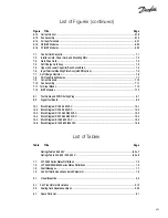 Preview for 7 page of Danfoss VLT series Service Manual