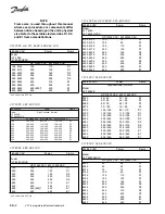 Preview for 10 page of Danfoss VLT series Service Manual