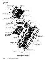 Preview for 12 page of Danfoss VLT series Service Manual