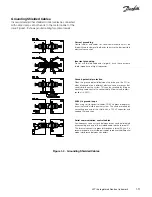 Preview for 31 page of Danfoss VLT series Service Manual