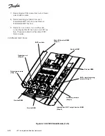 Preview for 108 page of Danfoss VLT series Service Manual