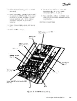 Preview for 119 page of Danfoss VLT series Service Manual