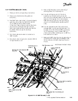 Предварительный просмотр 121 страницы Danfoss VLT series Service Manual