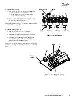 Предварительный просмотр 125 страницы Danfoss VLT series Service Manual