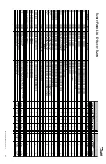 Предварительный просмотр 149 страницы Danfoss VLT series Service Manual