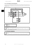 Preview for 16 page of Danfoss vlt soft starter mcd 500 Operating	 Instruction