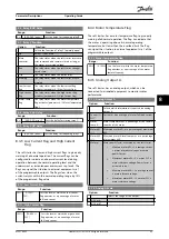 Preview for 67 page of Danfoss vlt soft starter mcd 500 Operating Manual