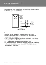 Preview for 48 page of Danfoss vlt soft starter mcd 500 Pocket Manual