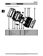 Предварительный просмотр 13 страницы Danfoss vlt soft starter mcd 500 Service Manual