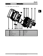 Предварительный просмотр 14 страницы Danfoss vlt soft starter mcd 500 Service Manual