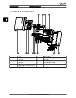 Предварительный просмотр 17 страницы Danfoss vlt soft starter mcd 500 Service Manual