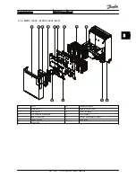 Предварительный просмотр 18 страницы Danfoss vlt soft starter mcd 500 Service Manual