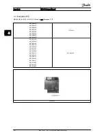 Предварительный просмотр 21 страницы Danfoss vlt soft starter mcd 500 Service Manual