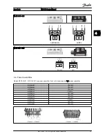 Предварительный просмотр 24 страницы Danfoss vlt soft starter mcd 500 Service Manual