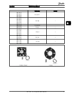 Предварительный просмотр 26 страницы Danfoss vlt soft starter mcd 500 Service Manual