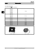 Предварительный просмотр 27 страницы Danfoss vlt soft starter mcd 500 Service Manual