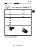 Предварительный просмотр 28 страницы Danfoss vlt soft starter mcd 500 Service Manual